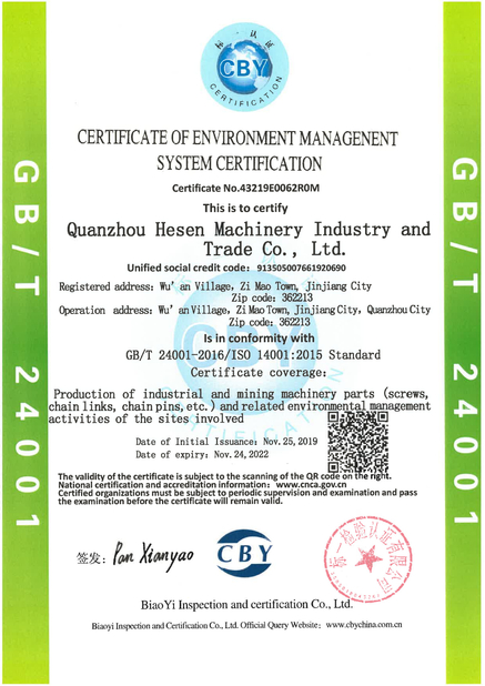 China Quanzhou Hesen Machinery Industry Co., Ltd. Certificaten